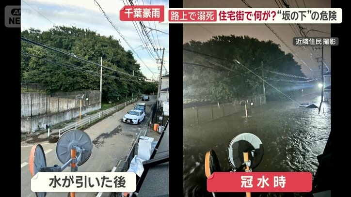 水が引いた後と冠水時