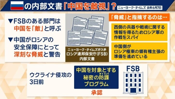 中国がロシアにとって深刻な脅威だと警告