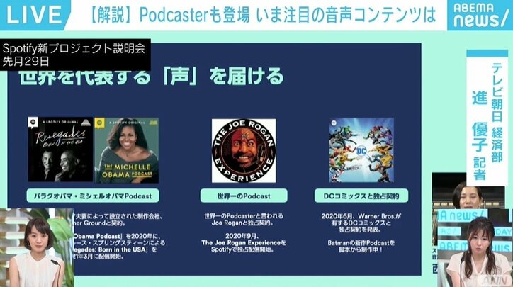 5年で20倍以上の市場拡大が見込まれる“音声コンテンツ” 各社が力を入れる「Podcast」