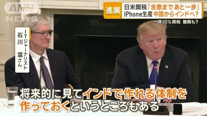 「リスクを予想して今回の動きに」