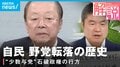 1993年・2009年「自民党の転落」を振り返る…今と似ているところ、違うところは？