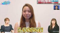 【動画】トップレーサー大山千広の年収と結婚の予定