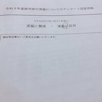 日菜あこ『回答に困る学校のプリント』