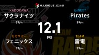 【中継】大和証券 Mリーグ サクラナイツvsフェニックスvs雷電vsPirates