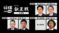 谷川九段-田中九段/島九段-先崎九段/福崎九段