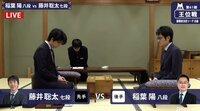藤井聡太七段 本局勝てば年度勝率8割超え確定!
