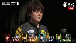 猛獣の本性が現れた！最年長・瀬戸熊直樹の眼光が鋭すぎる…「すんごい目してた」「気迫やばすぎ」「鬼の形相」／麻雀・Mリーグ