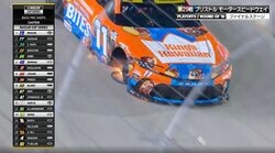 クラッシュでホイールが「壊れた」 真っ二つで火花散るも「ぶつかる前に壊れたのでは」 まさかの事実が判明した「珍しいアクシデント」