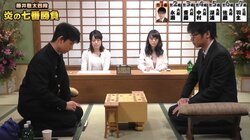 将棋・藤井聡太四段、新記録29連勝へのカギは「角換わり」と「振り飛車」