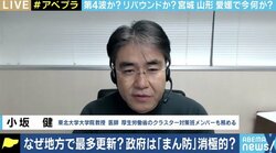 コロナ新規感染者、なぜ地方で急増？ クラスター対策班メンバー「国がコントロールするよりもまず地域を信頼して権限を」
