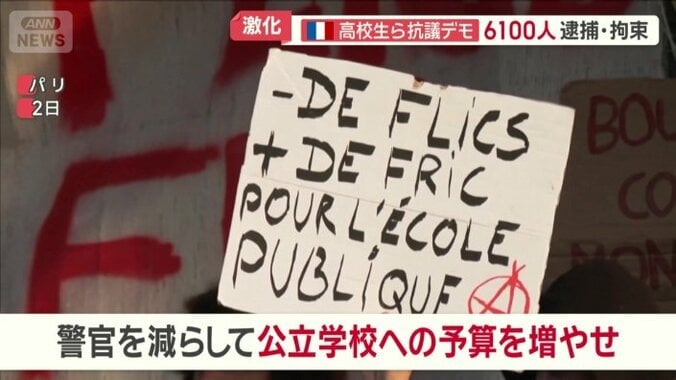 デモのプラカード