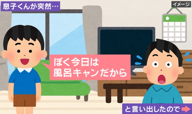 新発想の“風呂キャン界隈”
