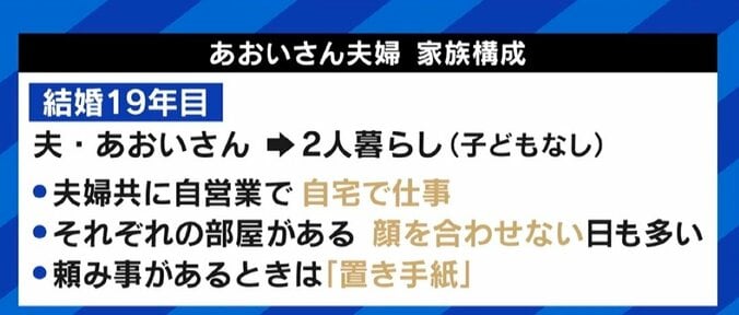 夫から“3年以上無視”も「愛情のカケラが残っている」妻の主張 “新婚”のりんたろー。「積極的に話し合おう」と決意新たに 3枚目