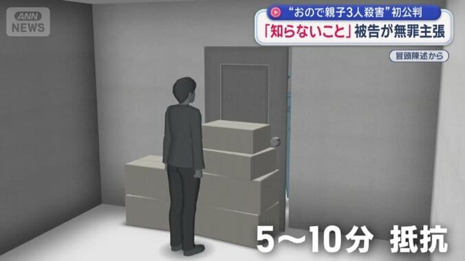 5分から10分抵抗