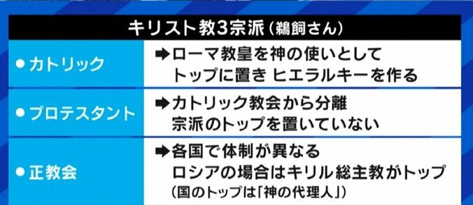 プーチン大統領を肯定するロシア正教のキリル総主教…領土拡大で一体化してきた「政治と宗教」の歴史が再び? 2枚目