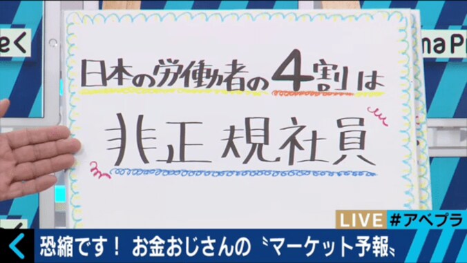 日本の失業率は3％ではなく8％？　経済評論家が数字のカラクリを解説 4枚目
