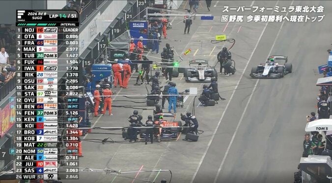 「今のはダメ」日本最速レースで危機一髪 「ただでさえ狭いのに」「勿体ない」“安全でない瞬間”にファンも騒然 2枚目