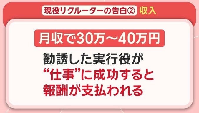 現役リクルーター『闇バイト』の収入