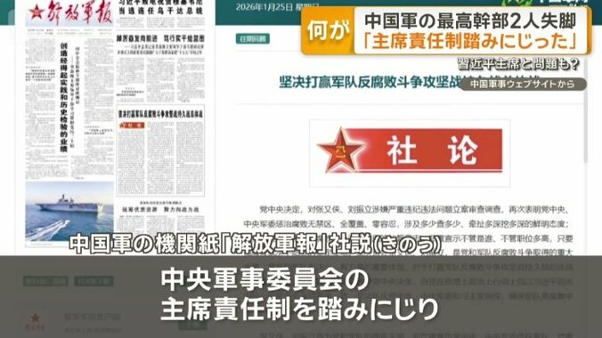 中国軍の機関紙「解放軍報」社説