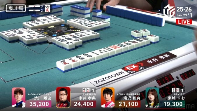 永井孝典のアガリ