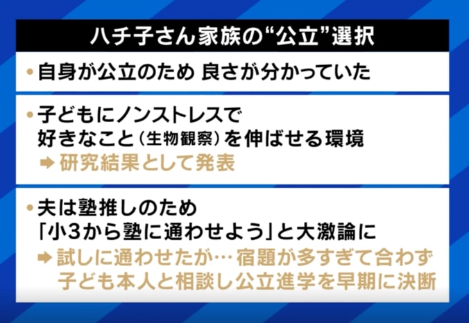 “あえて公立”を選ぶ親たち