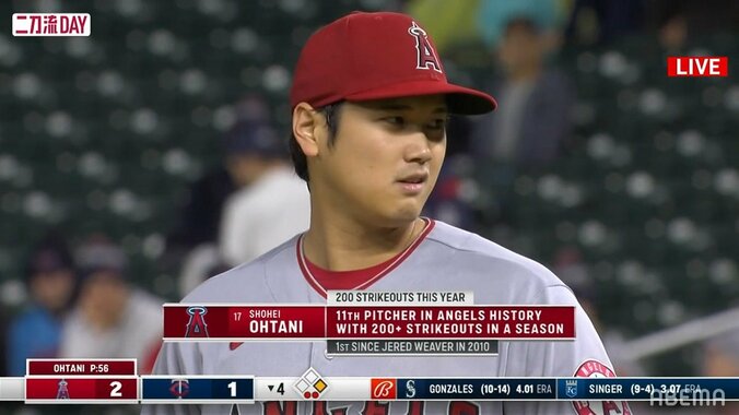 大谷翔平、日米通じて自身初のシーズン200奪三振達成！日本人選手4人目の快挙は驚異の奪三振率で達成 1枚目