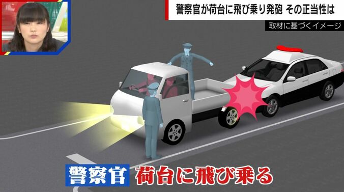 取材に基づくイメージ