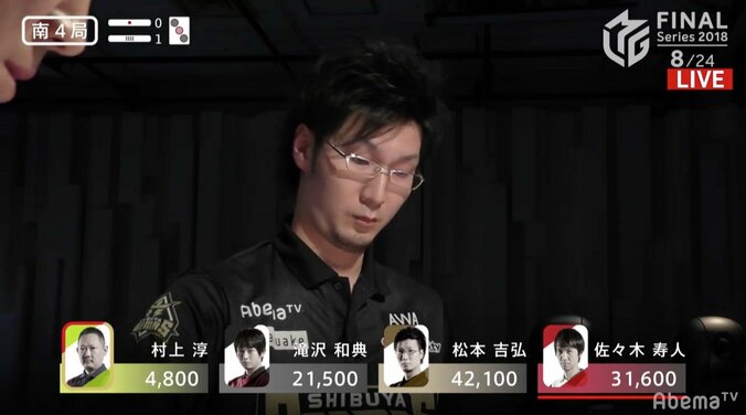 2強に待った！松本吉弘、土壇場で会心のファイナル初勝利／麻雀・Mリーグ 2018　朝日新聞ファイナルシリーズ 3枚目