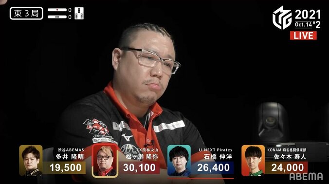 松ヶ瀬隆弥、気合＆迫力満点ヘアもリーチの待ち牌全滅で悲しみ顔 ファンは大ウケ「かわいいｗ」「悲しそうｗ」／麻雀・Mリーグ 1枚目