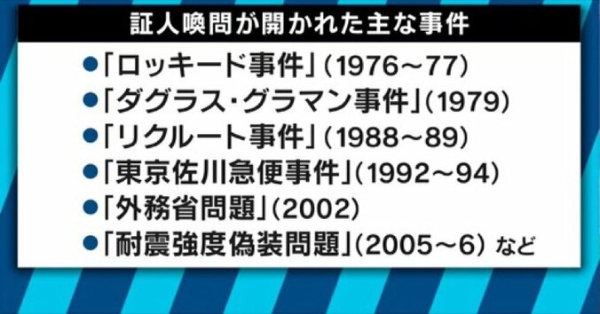 過去にはテレビ中継が禁止された時期も！小さな問題でも行われるようになった？「証人喚問」の意義とは 8枚目