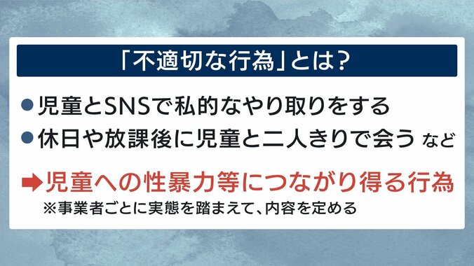 「不適切な行為」とは