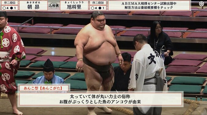 「すげーフォルム」182キロの“まん丸”序二段力士 驚異の体躯に驚きの声 巨漢生かしてがっちり5勝目 2枚目
