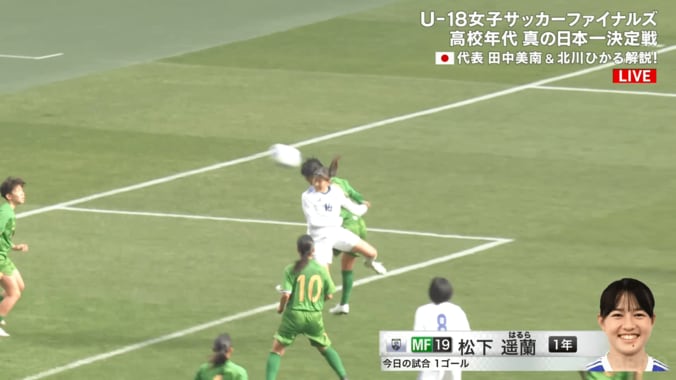「上田綺世かよ！」16歳女子高生の“豪快ヘディング弾”にファン衝撃「めちゃくちゃ豪快」「レベル高い」松下遥蘭がJFAアカデミー福島を日本一に導く 2枚目