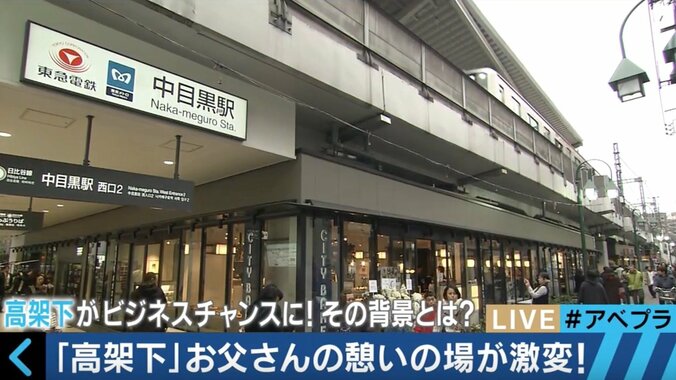 高架下再開発は「第3の波」中目黒の高架下がオシャレに激変 1枚目