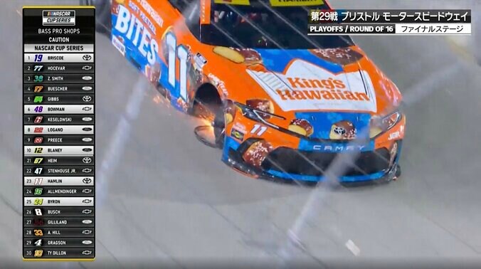 【写真・画像】1レースで“3度も”体当たり？ 米国の暴れん坊に「またか！」 クラッシュの契機となった“動き”が物議「走ってる場所も微妙」　1枚目