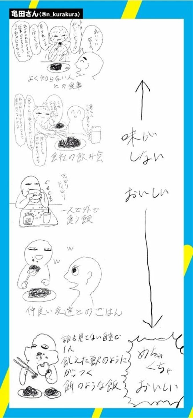 「誰も見てない自室で飢えた獣のように…」“一人ご飯最強”を訴えるイラストが話題 2枚目