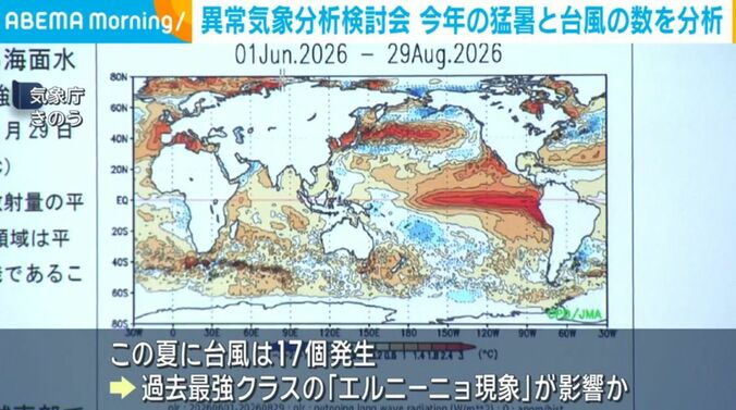 気象庁
