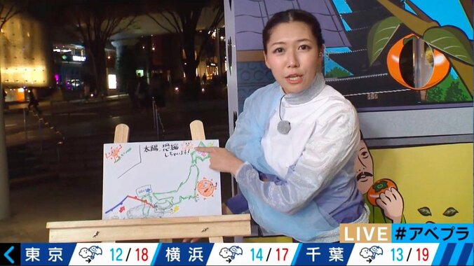 【美人気象予報士まとめ】胸元セクシーなコスプレを披露 9枚目