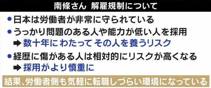 スキル重視採用で痛い目に…大手ホワイト企業人事が明かす本音 ひろゆき氏「Fランク大学卒25歳は採るか？」 5枚目