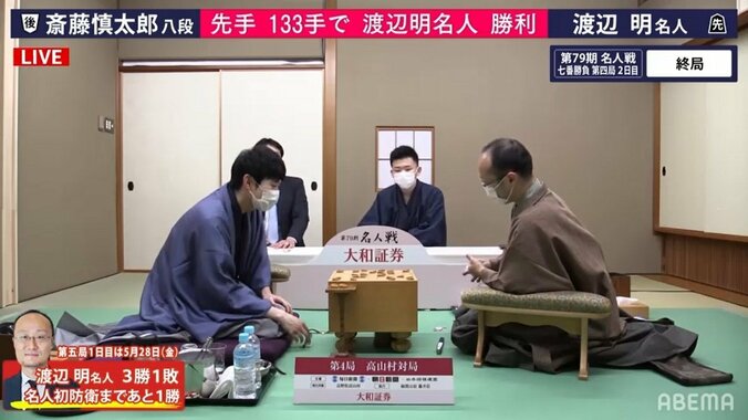 渡辺明名人、二転三転の大激戦制し3勝目 斎藤慎太郎八段下し初防衛に王手／将棋・名人戦 1枚目