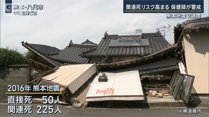 10年前の熊本地震