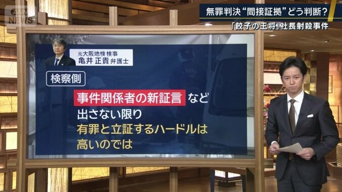 元大阪地検検事　亀井正貴弁護士