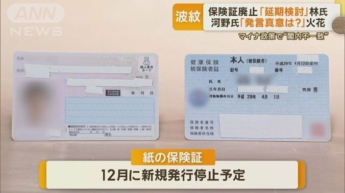 紙の保険証、新規発行廃止予定