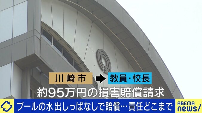 “プールの水”出しっぱなしで川崎市が教員＆校長に賠償請求「個人の責任どこまで？」弁護士に聞く 1枚目