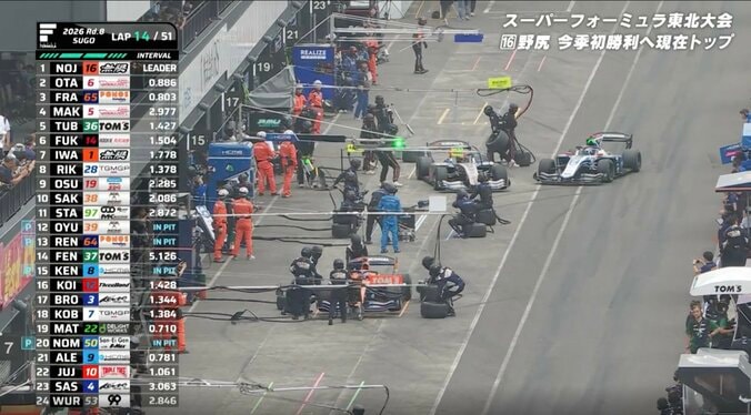 「今のはダメ」日本最速レースで危機一髪 「ただでさえ狭いのに」「勿体ない」“安全でない瞬間”にファンも騒然 3枚目