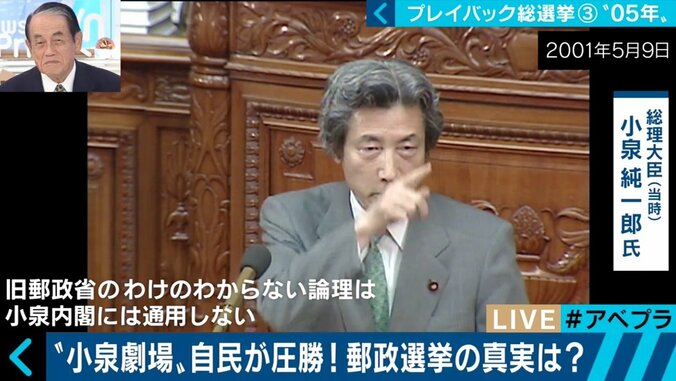 郵政選挙で造反者に刺客！“小泉劇場”がもたらしたものとは？ 総選挙プレイバック（3） 2枚目