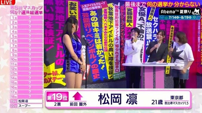 オアシズ絶賛！ 恵比寿マスカッツの“イロモノ”担当・松岡凛、抜群のスタイルだった 2枚目