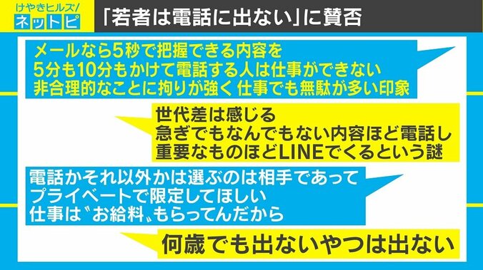 若者は電話に出ない？ ネット記事めぐり議論勃発　街の声は 2枚目
