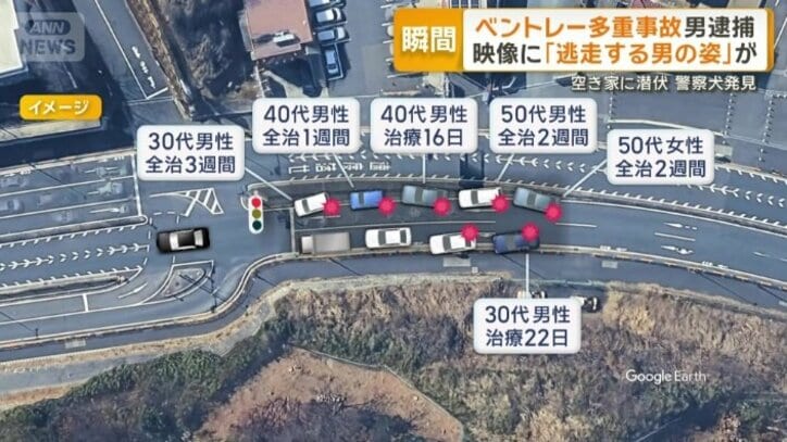 合わせて7台に次々と衝突