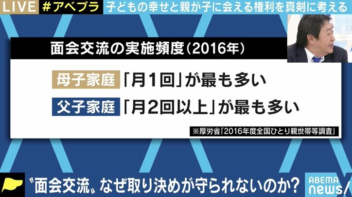 取り決めが守られず、離婚・別居中の子どもに会えない親たち…日本の「面会交流」の課題とは